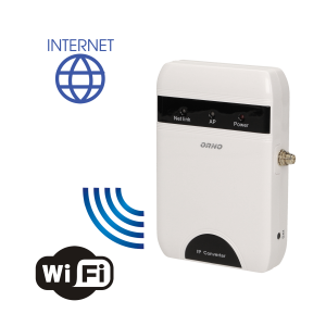 IP gate for videodoorphones