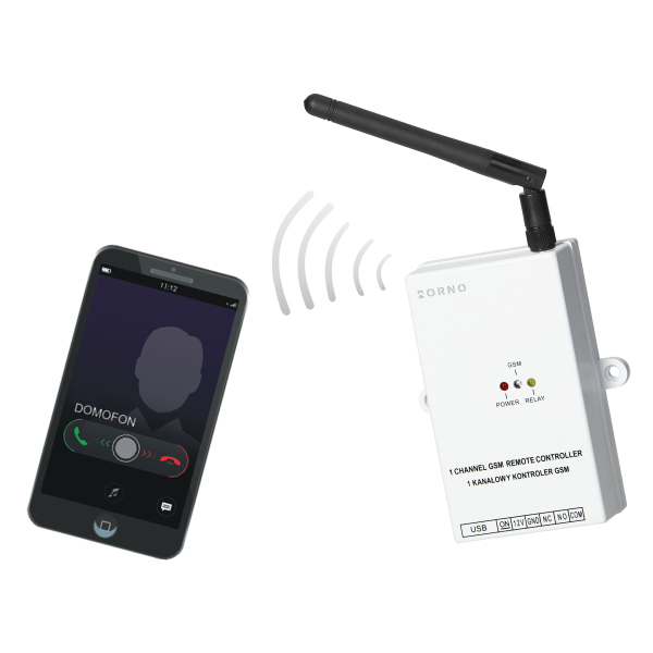 GSM controller to gate control, with USB input, 4G GSM controller to gate control, with USB input, 4G